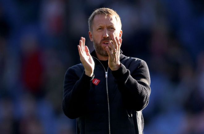 人的表现很 人的表现很