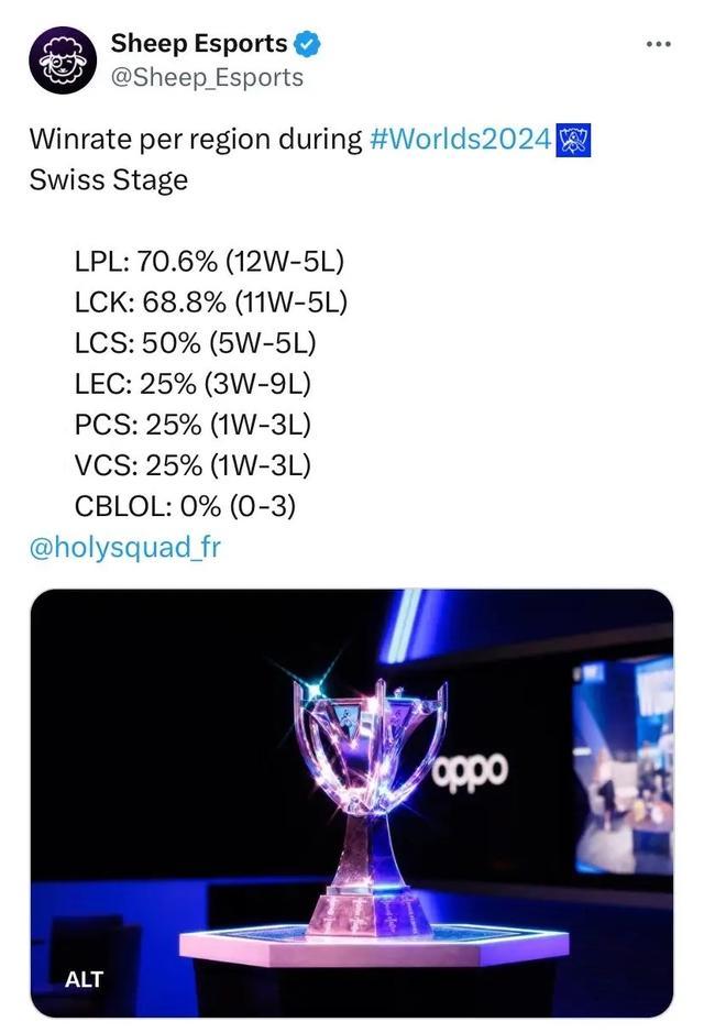 也能够在不 也能够在不