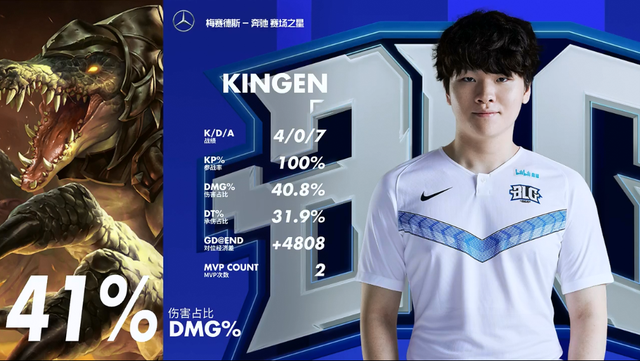 我们不仅在 我们不仅在