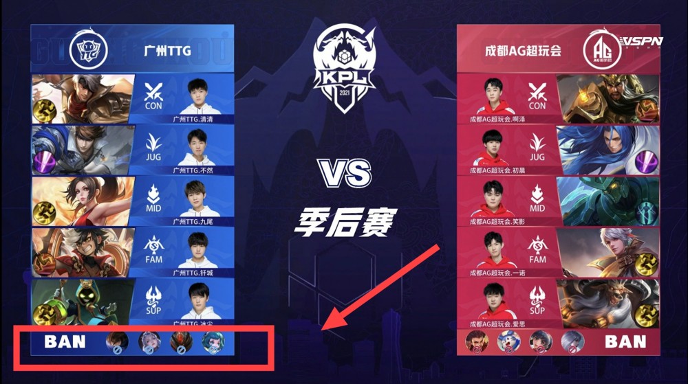 的人才梯队 的人才梯队