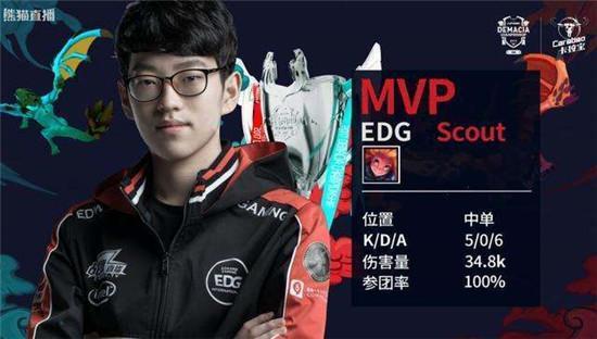 心理优势 心理优势