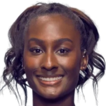 外的训练成 外的训练成