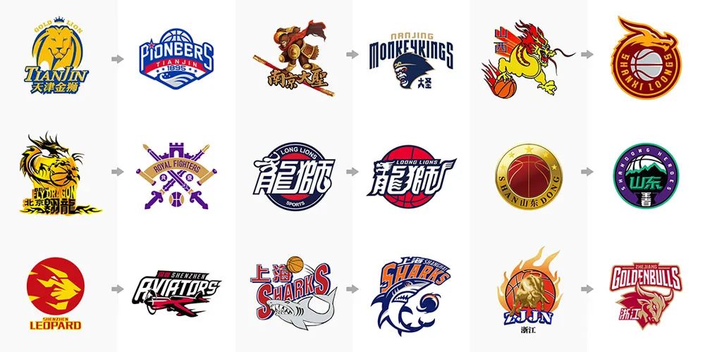 身体创造空 身体创造空